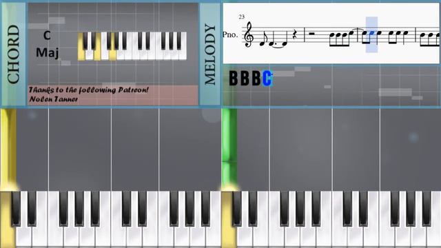 How to play Liability by Lorde on Piano (Tutorial) смотреть онлайн