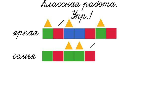Урок русского языка (4 июня) смотреть онлайн