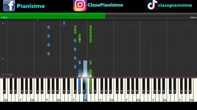 SLANDER. Love Is Gone. (feat.Dylan Matthew.) Piano Tutorial. Sheet Music. смотреть онлайн