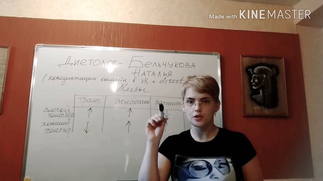 Жиры и холестерин. Виды жиров. Какой жир полезен. смотреть онлайн