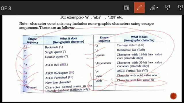 Tokens in python | class-12 | CS | chapter-1 | Lecture-3 смотреть онлайн