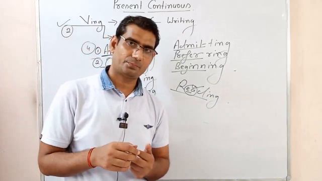 Present Continuous Tense/S +Is +Am +Are +V4 +O/grammar with examples part 2 by gp dixit#, смотреть онлайн