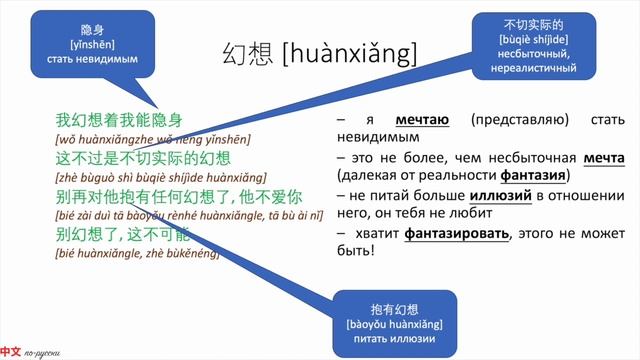 В чем разница? 梦想 理想 幻想 妄想 空想 HSK 6
