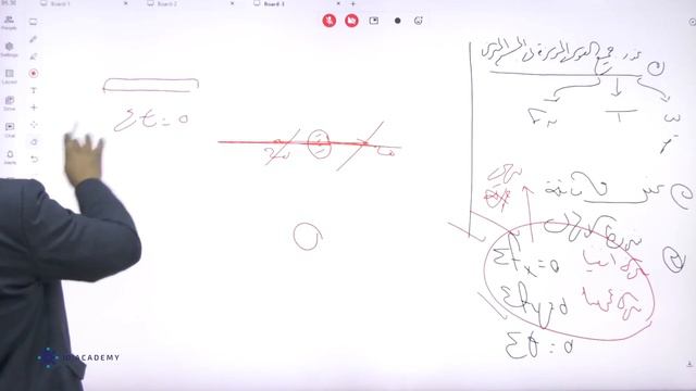 الدكتور احمد المصري فيزياء توجيهي علمي وصناعي 2005 الاتزان الميكانيكي منهاج جديد منصة جو اكاديمي