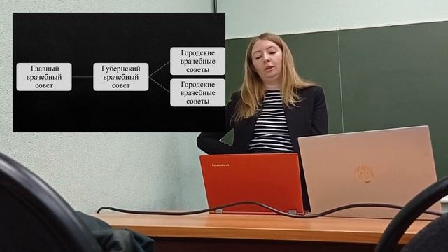 Общества и съезды медицинских работников земств на рубеже XIX- XX вв., семинар НУГ смотреть онлайн