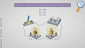 Физика 8 класс (Урок№22 - Мощность электрического тока. Электрические нагревательные приборы.)