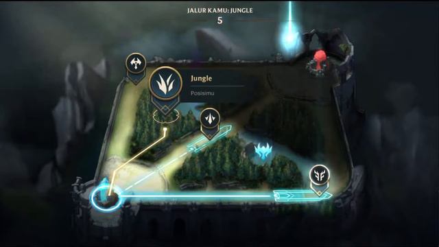 BELAJAR JUNG | League of Legends: Wild Rift смотреть онлайн