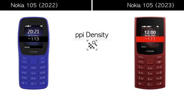 Nokia 105 2023 Vs Nokia 105 2022 : Which Should You Buy?