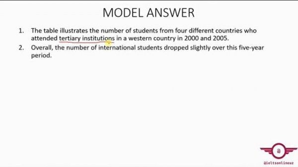 IELTS (Table) Writing Task 1 (1-qism) | IELTS WRITING TASK 1 | IELTS REVOLUTION
