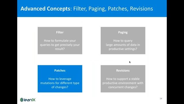 GraphQL Advanced смотреть онлайн