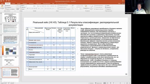 Экспресс-курс. Тема 3. Как найти «слепые пятна» в бизнесе? Инструменты оздоровления организации смотреть онлайн