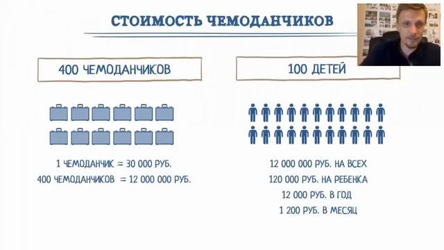 Школа будет частная или государственная? смотреть онлайн