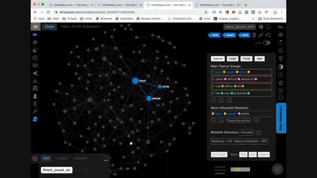 Measure the Urgency of Any Discourse Using Network Graphs: using Coronavirus and BLM Twitter Data смотреть онлайн