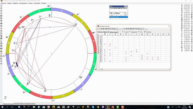 Sotis. Урок 4 смотреть онлайн