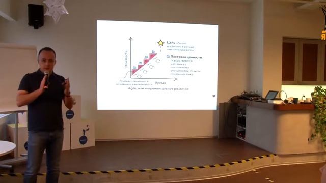 Что скрывает Agile