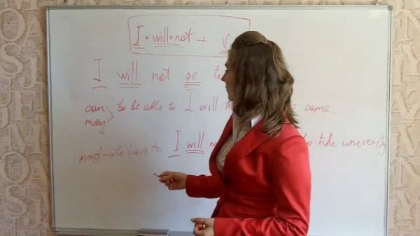 Английская грамматика. The future indefinite