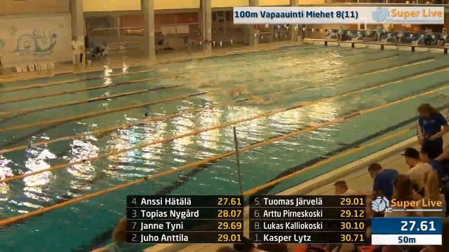 18 100m Vapaauinti Miehet Heat 8 20 53 56 смотреть онлайн