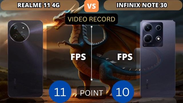 Realme 11 4G vs Infinix Note 30 4G | PHONE COMPARISON смотреть онлайн