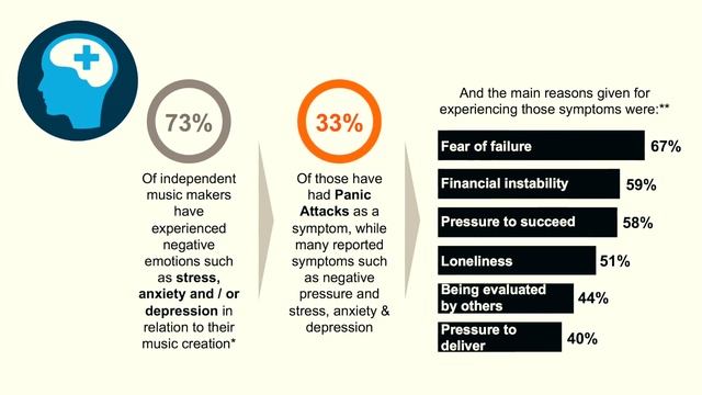 SITUACIÓN INDUSTRIA DE LA ELECTRÓNICA Análisis datos IMS Ibiza 2019