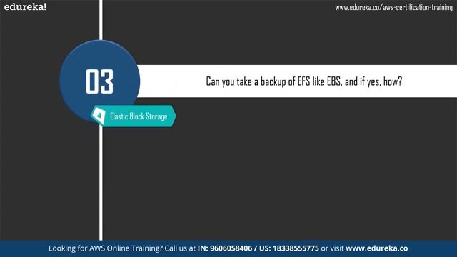 AWS Interview Questions & Answers - 2024 | AWS Interview Questions | AWS Training | Edureka смотреть онлайн