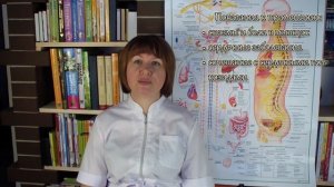 ПАНАНГИН  Механизм действия  Инструкция  Применение