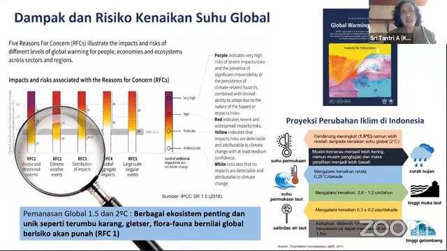 [Bisik-Bisik 5] Dampak Perubahan Iklim bagi Ekosistem Terumbu Karang di Indonesia смотреть онлайн