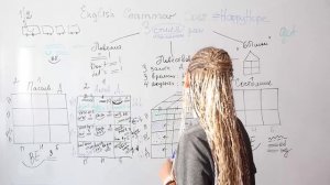 ГЕНИАЛЬНАЯ СИСТЕМА АНГЛИЙСКИХ ВРЕМЕН. Куб английской реальности - часть 3.