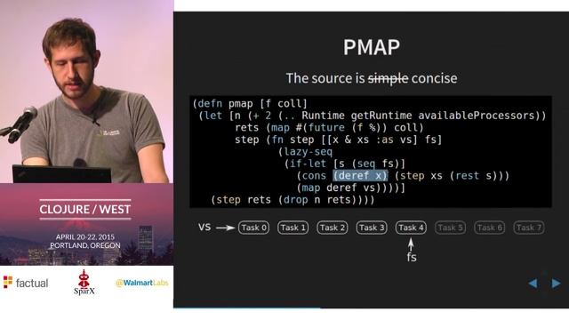 Leon Barrett - Clojure Parallelism Beyond Futures смотреть онлайн