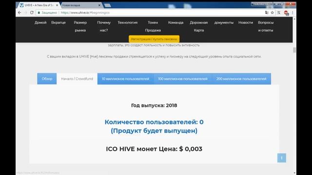 Обзор ICO | UHIVE - социальная сеть нового поколения смотреть онлайн