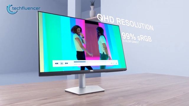 7 Best Monitors for Macbook Pro смотреть онлайн
