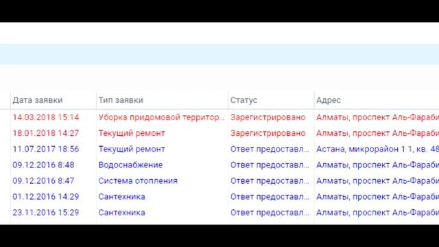 Интернет-портал для жителей многоквартирных домов и КСК смотреть онлайн