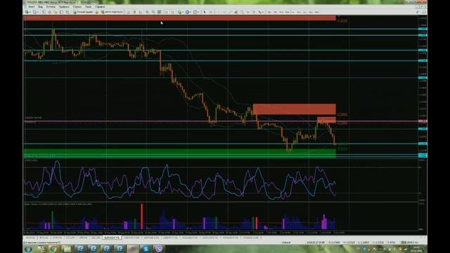 Алексей Бургучев. Торговая система Спайдермен смотреть онлайн