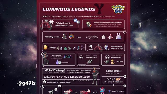 DON'T MISS THIS EVENT!! Luminous Legends Y Pokémon GO Event Explained!! смотреть онлайн