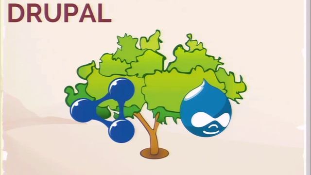 DrupalCon Austin 2014: LINKED DATA + DRUPAL FOR OCEANOGRAPHIC DATA MANAGEMENT смотреть онлайн