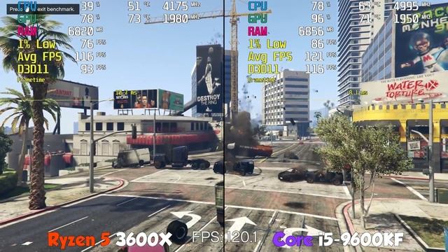 Ryzen 5 3600X Vs I5 9600KF. Test In 10 Games