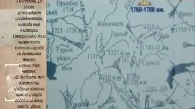 Абылай хан, Abilay Khan, «В памяти предкам», «Культурное наследие»