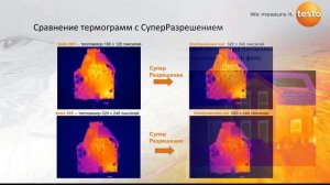 Тепловизор testo 885 | Обзор и презентация возможностей