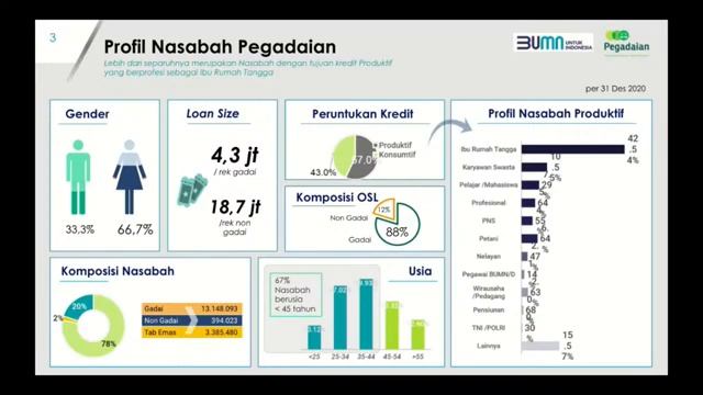 Coffee Talk with CFO: The Evolving World of CFO смотреть онлайн