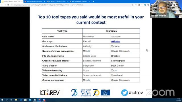 Taking your language teaching online! A webinar for language teachers смотреть онлайн