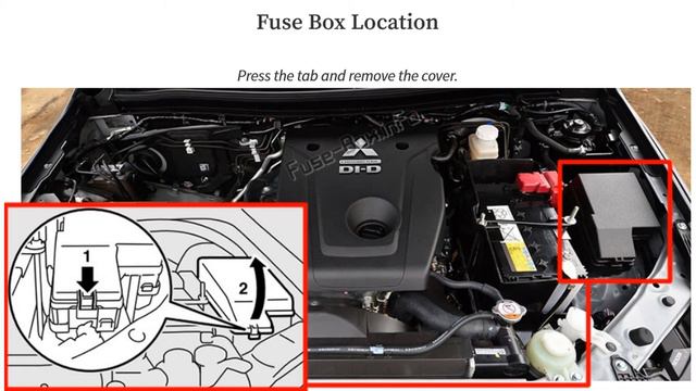 Fuse Layout Mitsubishi Pajero Sport /Shogun Sport (2016-2019) смотреть онлайн