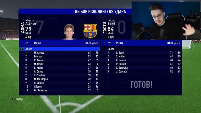 Я этой ЛЧ участвуют ТОЛЬКО ВРАТАРИ и всё! смотреть онлайн