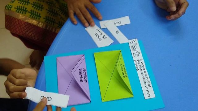 Phonics Fun - Verb Game English Grammar Classes In Ahmedabad - 7984080509 смотреть онлайн
