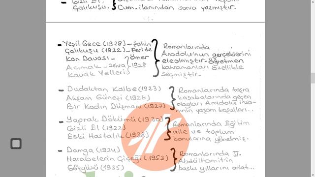 CUMHURİYET DÖNEMİ ROMAN VE HİKAYE смотреть онлайн