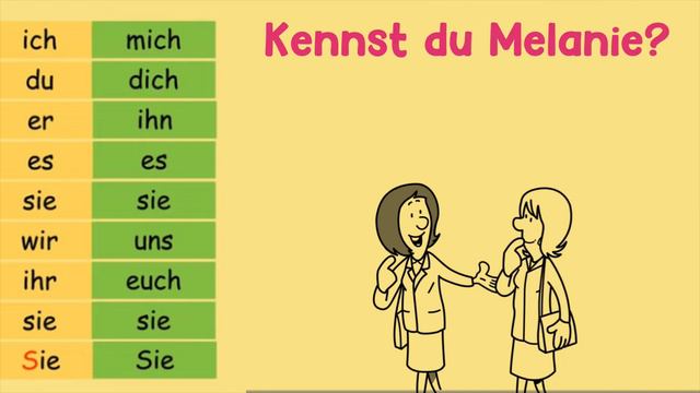 Şahıs zamirlerini BÖYLE ÖĞRENIN / смотреть онлайн