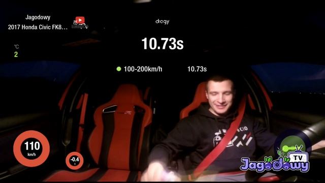 Honda Civic Type R po sofcie w HTG Tuning - hamownia oraz dragy смотреть онлайн