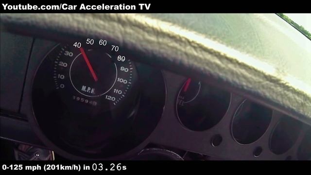 Dodge Challenger 426 Hemi V8 Acceleration 0-60 & Sound смотреть онлайн