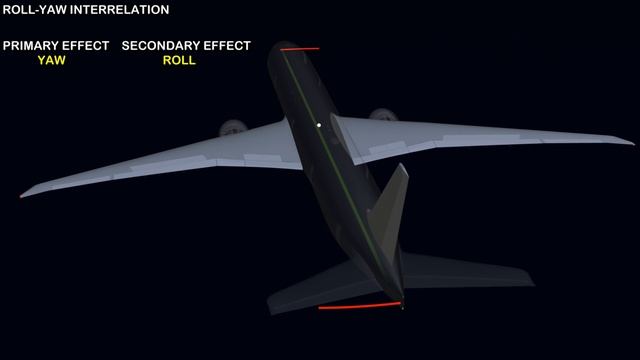 How Flight Controls Work | Part 9 : Roll Control смотреть онлайн