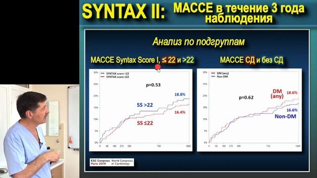 Занятие №12 ч 4 смотреть онлайн