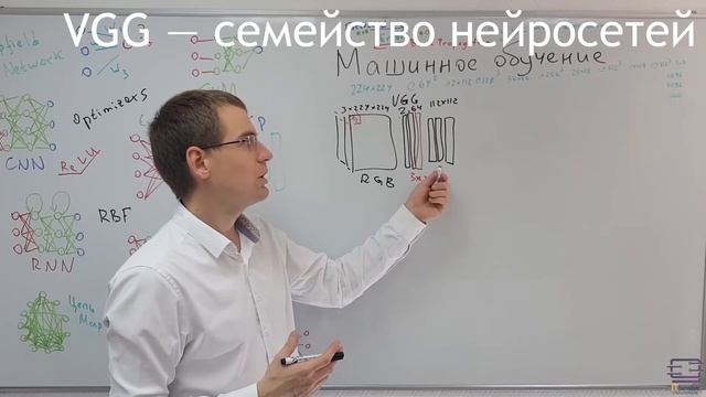 VGG смотреть онлайн