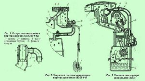 Нива Тревел. Перелив моторного  масла это опасно? (YT 17.06.2024)